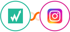 Wachete + Instagram Lead Ads Integration
