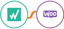 Wachete + WooCommerce Integration