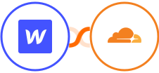 Webflow + Cloudflare Integration