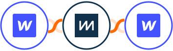 Webflow (Legacy) + ChartMogul + Webflow Integration