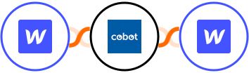 Webflow (Legacy) + Cobot + Webflow (Under Review) Integration