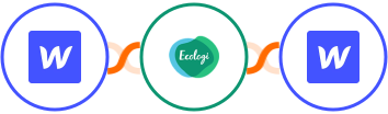 Webflow (Legacy) + Ecologi + Webflow (Under Review) Integration