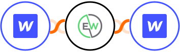 Webflow (Legacy) + EverWebinar + Webflow (Under Review) Integration