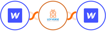 Webflow (Legacy) + Loyverse + Webflow Integration