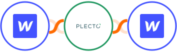 Webflow (Legacy) + Plecto + Webflow Integration