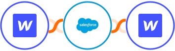 Webflow (Legacy) + Salesforce Marketing Cloud + Webflow Integration
