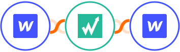 Webflow (Legacy) + Wachete + Webflow Integration