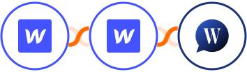 Webflow (Legacy) + Webflow + WebCategorize Integration