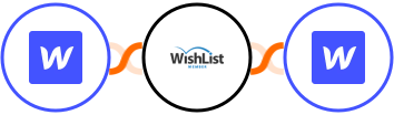 Webflow (Legacy) + WishList Member + Webflow Integration