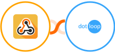 Webhook / API Integration + Dotloop Integration