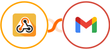 Webhook / API Integration + Gmail Integration