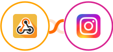 Webhook / API Integration + Instagram Lead Ads Integration