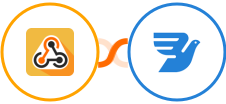 Webhook / API Integration + MessageBird Integration