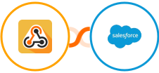 Webhook / API Integration + Salesforce Marketing Cloud Integration