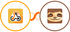 Webhook / API Integration + StoryChief Integration
