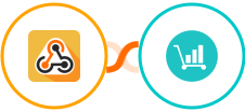Webhook / API Integration + ThriveCart Integration