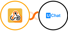 Webhook / API Integration + UChat Integration