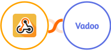 Webhook / API Integration + Vadootv Player Integration