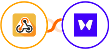 Webhook / API Integration + Waitwhile Integration