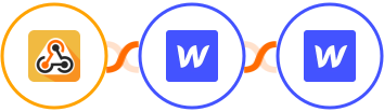 Webhook / API Integration + Webflow (Legacy) + Webflow Integration