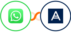 WhatsApp + Acronis Integration