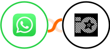 WhatsApp + Adafruit IO Integration