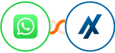 WhatsApp + Aesthetix CRM Integration
