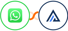 WhatsApp + AgencyZoom Integration