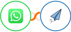 WhatsApp + APITemplate.io Integration