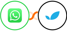 WhatsApp + Apptivo Integration