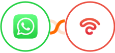 WhatsApp + Beambox Integration
