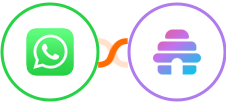 WhatsApp + Beehiiv Integration
