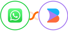 WhatsApp + Builder.io Integration
