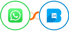 WhatsApp + Bulk24SMS Integration