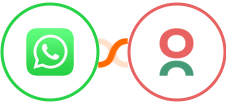 WhatsApp + Caflou Integration