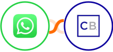 WhatsApp + ClickBank Integration