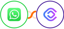 WhatsApp + cloudlayer.io Integration