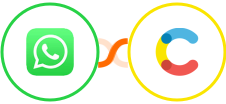 WhatsApp + Contentful Integration