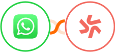 WhatsApp + Deputy Integration