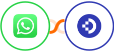 WhatsApp + DocuWare Integration