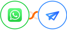 WhatsApp + Email Validation Integration