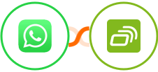 WhatsApp + FastBill Integration