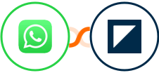 WhatsApp + Foleon Integration