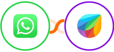 WhatsApp + Freshchat Integration