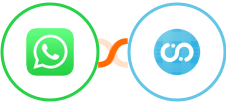 WhatsApp + Fusioo Integration