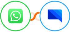 WhatsApp + GatewayAPI SMS Integration