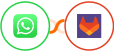 WhatsApp + GitLab Integration