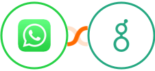 WhatsApp + Greenhouse (Beta) Integration