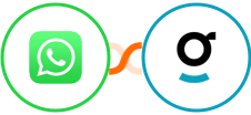 WhatsApp + Groove Integration