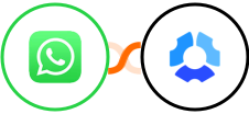 WhatsApp + Hubstaff Integration